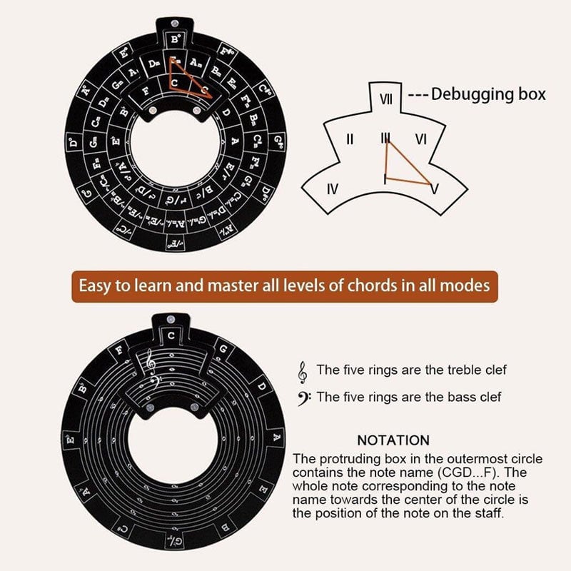 BowLift | Guitar Music Theory Disk Circle of Fifths
