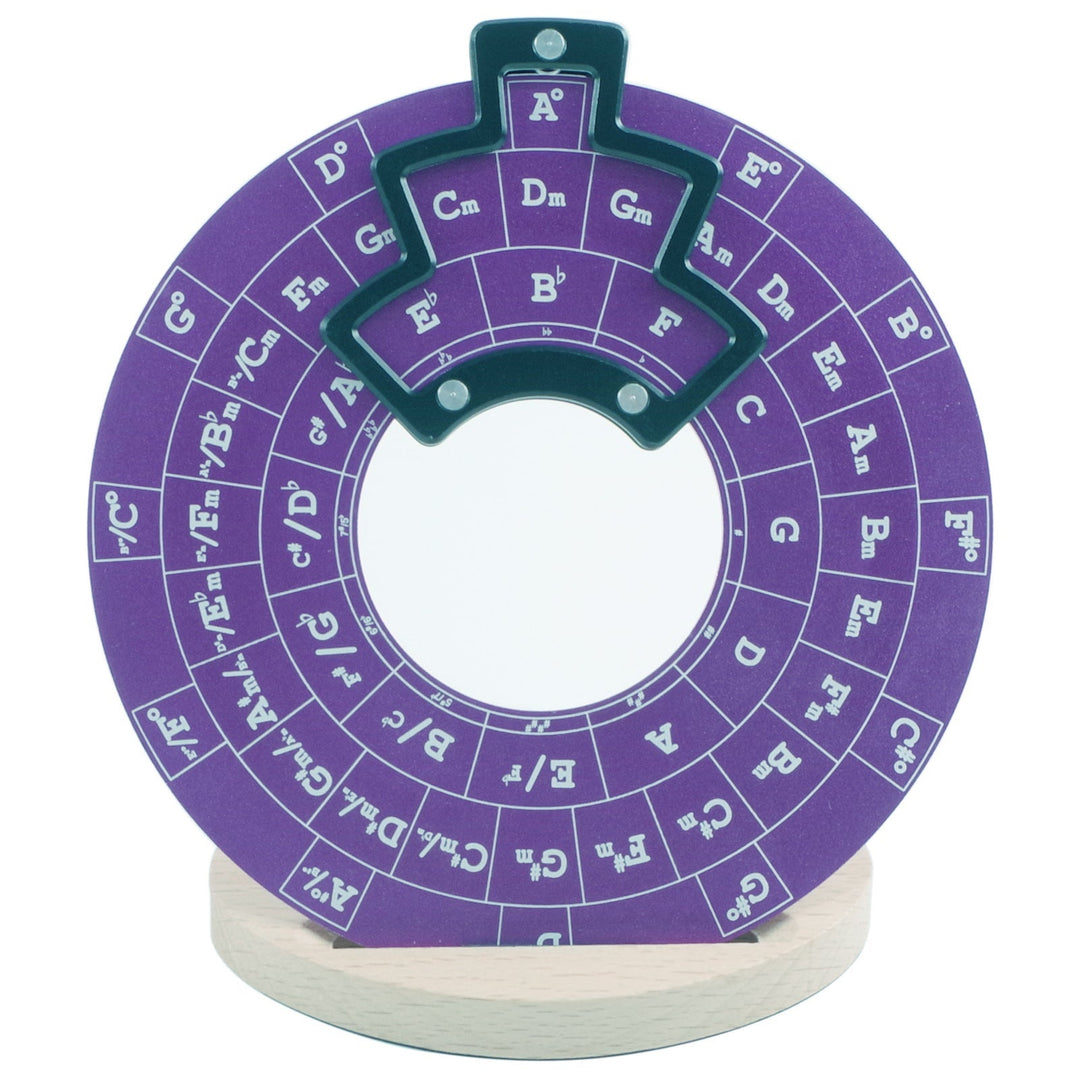 BowLift | Guitar Music Theory Disk Circle of Fifths