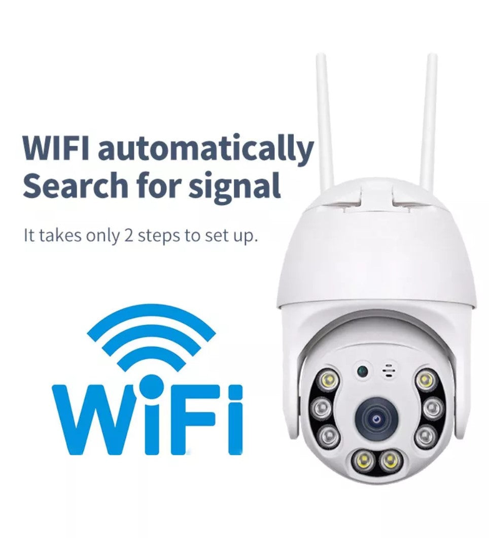 SecureView 360 – Wireless Security Camera with 360° Coverage | Bowlift