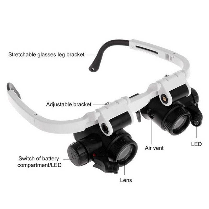 BowLift | Magnifying Glass for Jewelry Making Eye Loupe