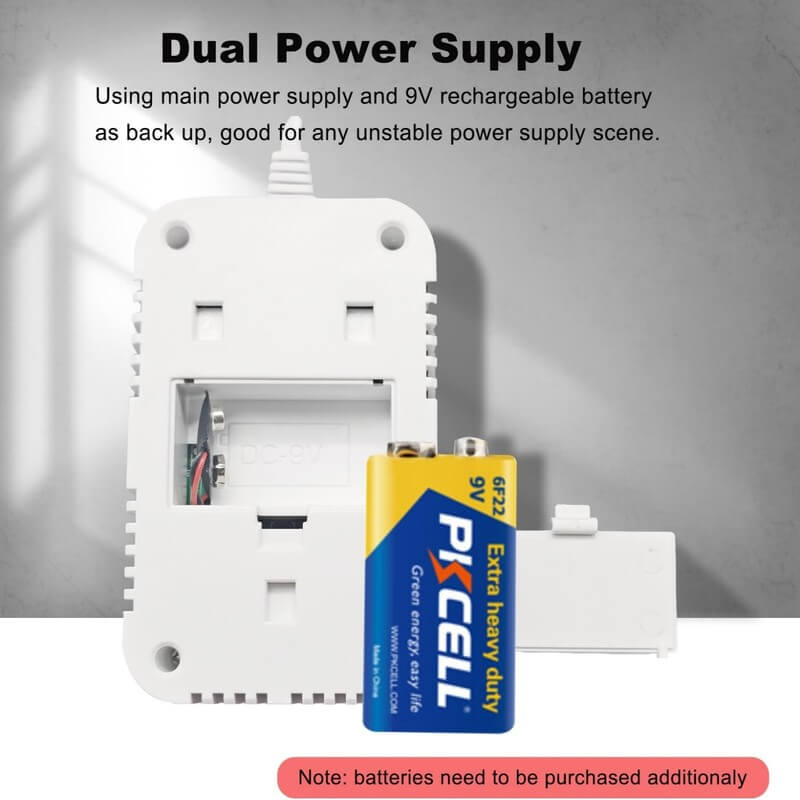 BowLift | Gas Leak Carbon Monoxide CO2 Detector Alarm for Home