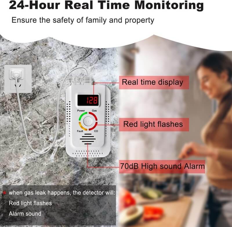 BowLift | Gas Leak Carbon Monoxide CO2 Detector Alarm for Home