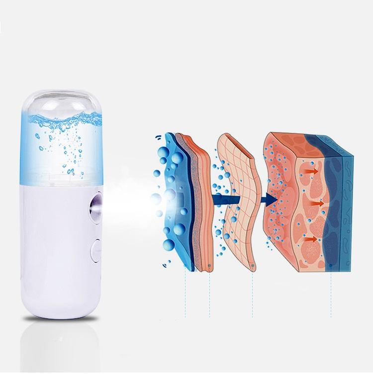 Nano Mist Sprayer | Bowlift