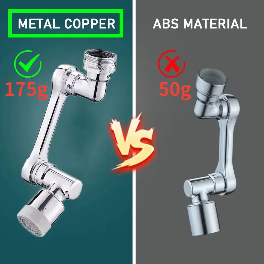 BowLift | 1080° Redatable Faucet Extender – The smart solution for your sink