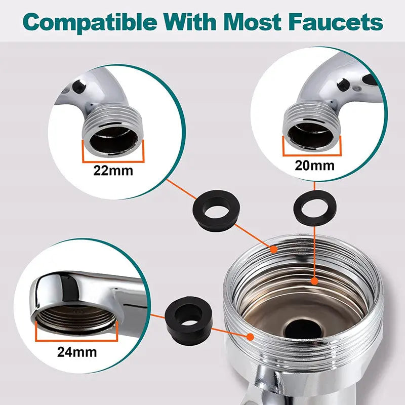 BowLift | 1080° Redatable Faucet Extender – The smart solution for your sink