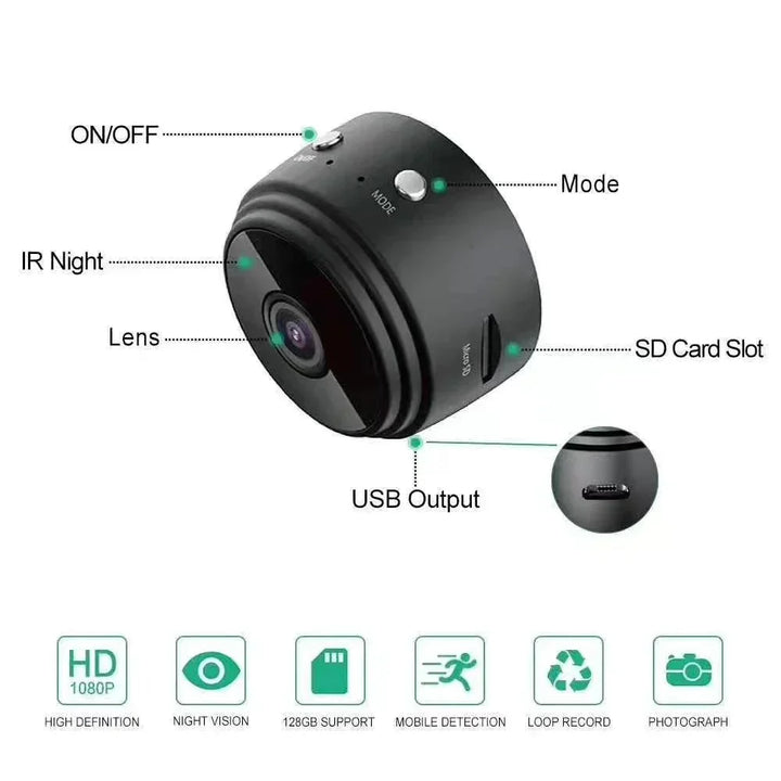 BowLift | SafetyCam WiFi Camera - Ultra Compact 1080p WiFi Camera for Maximum Safety
