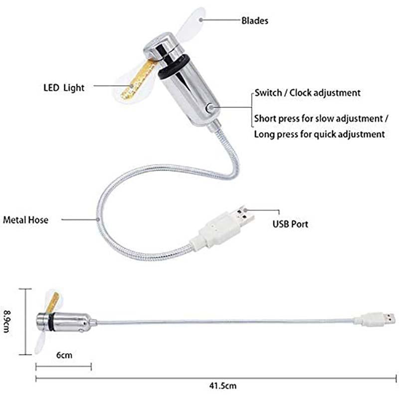 USB Fan with LED Clock Lighting | Bowlift