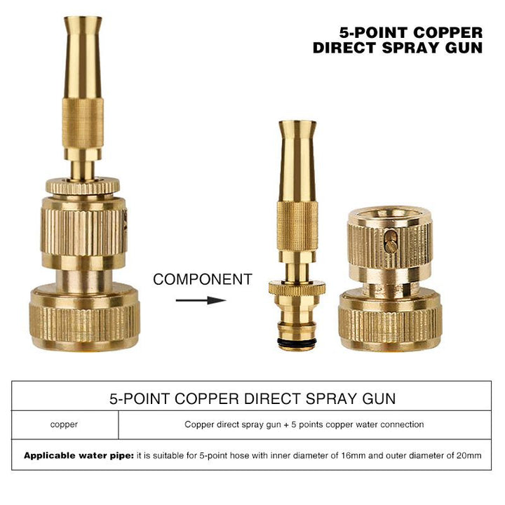 BowLift | Saker Copper Direct Spray Gun
