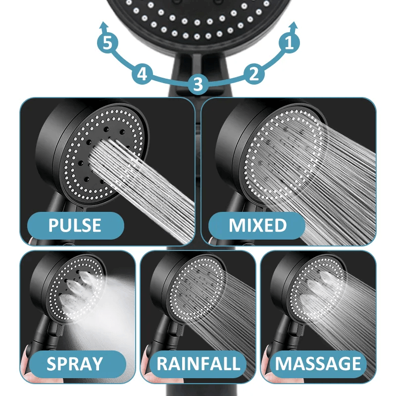 FlowControl Showerhead with 5 settings and push button | Bowlift