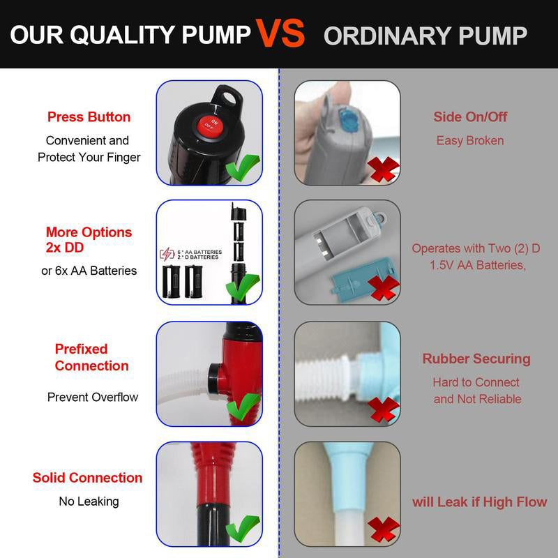 BowLift | Portable Power Battery Pump
