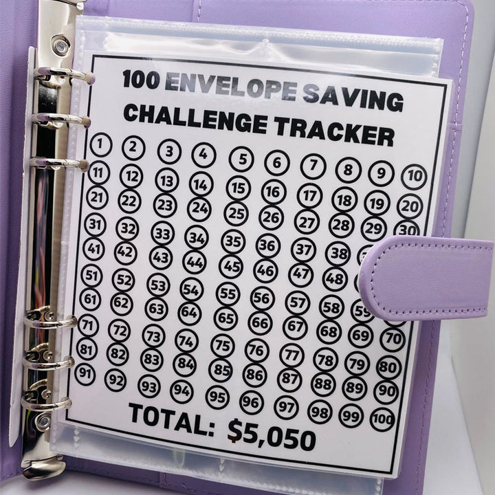 Couples share the challenge of noting events | Bowlift