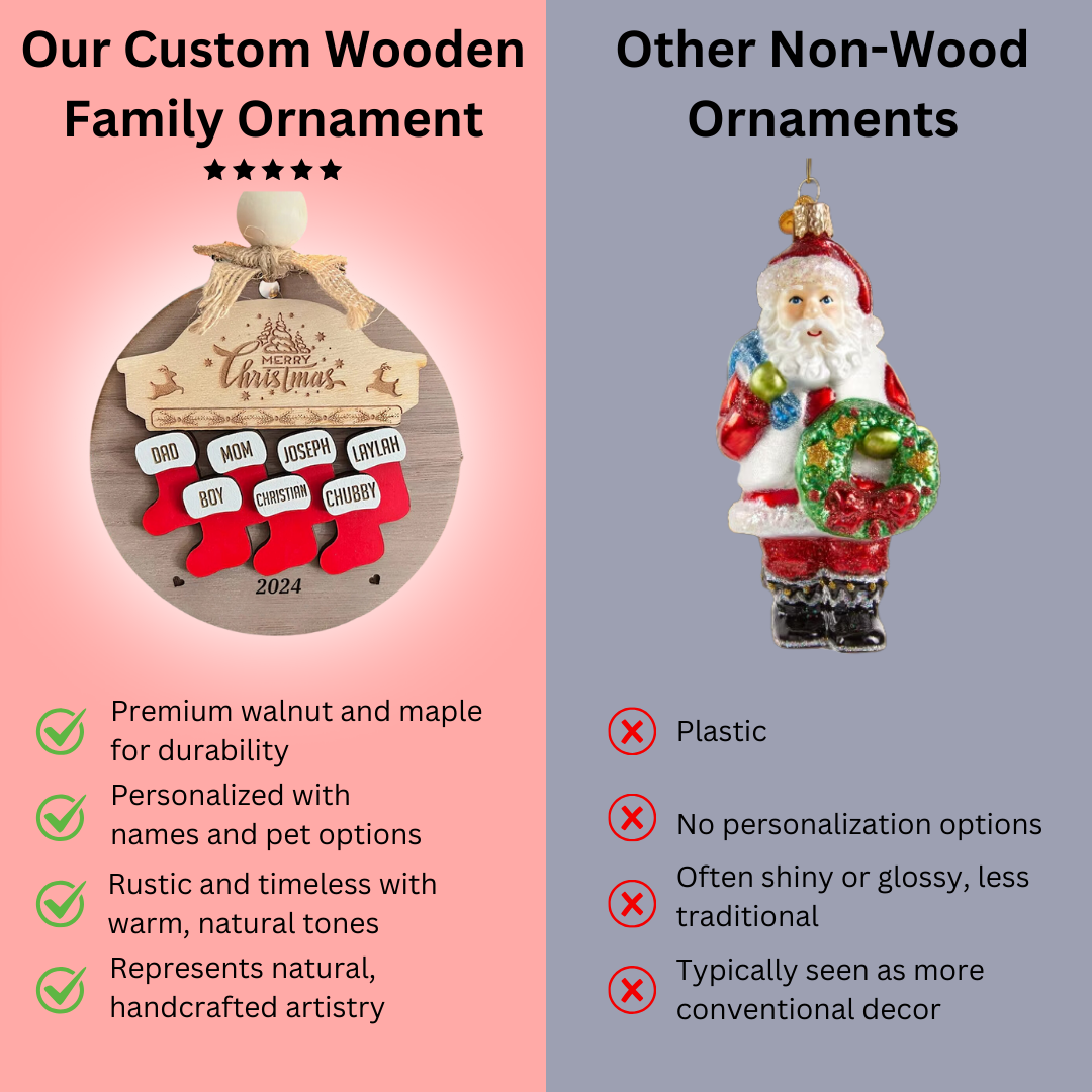 Christmas Ornament in Personalized Wood Design Bowlift