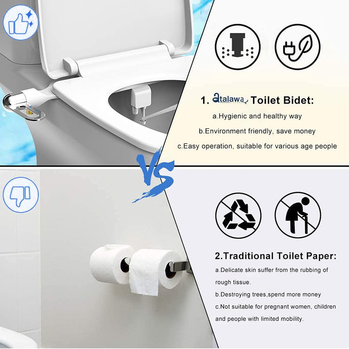 AquaPure — Experience the feeling of freshness and safety with every use | Bowlift