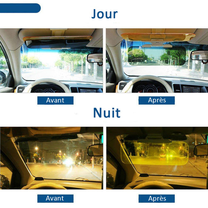 Day and night screen protector | Bowlift