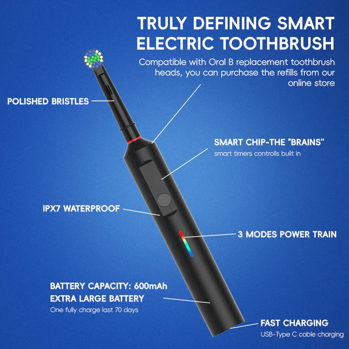 BowLift | 360 Rotating Toothbrush