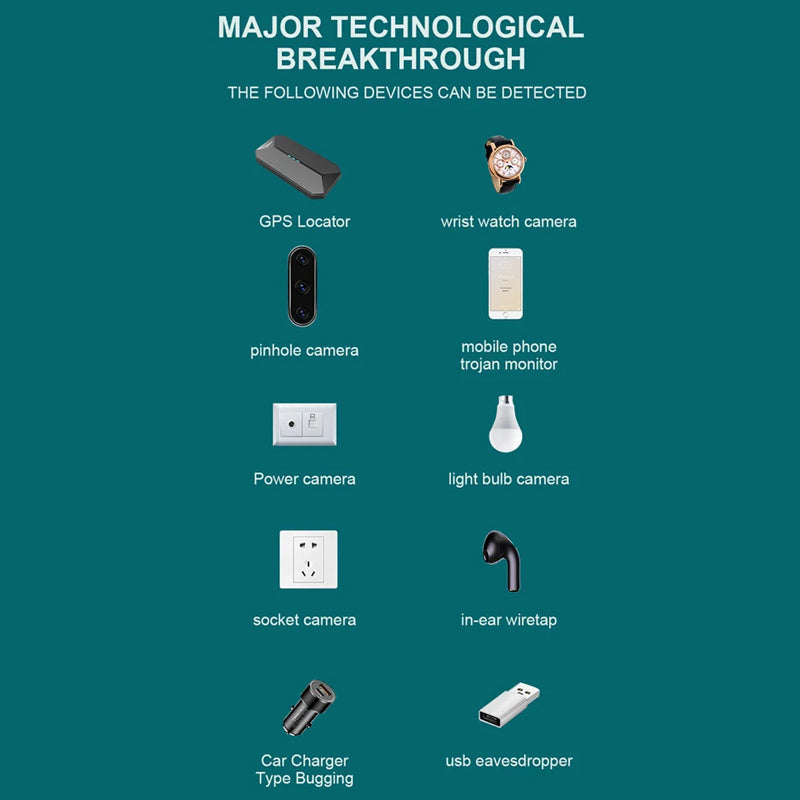 BowLift | Hidden Camera Detector