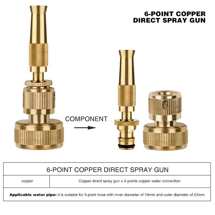 BowLift | Saker Copper Direct Spray Gun