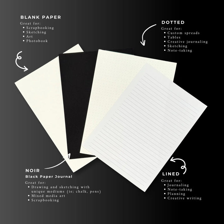 BowLift | Wonderland Journal