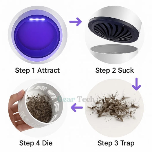 BowLift | UV Light Insect Trap - Indoor/Outdoor Mosquito & Fly Killer for Effective Pest Control Solutions