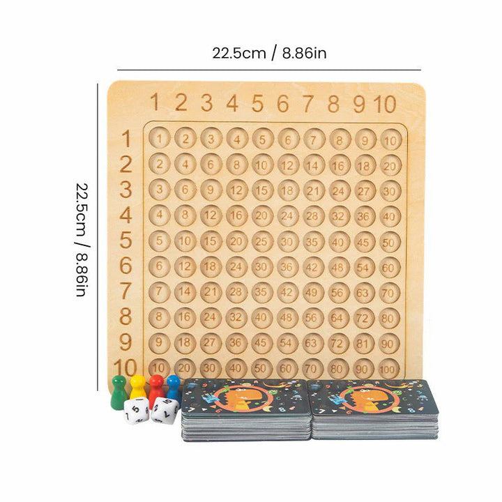 BowLift | MULTIPLICATION CHART