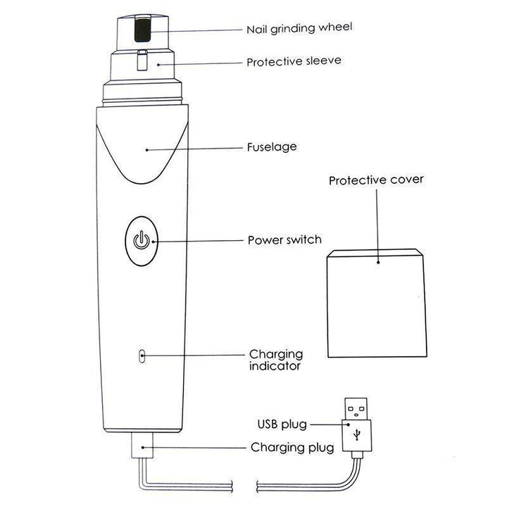 BowLift | Electric Pet Nail Grinder