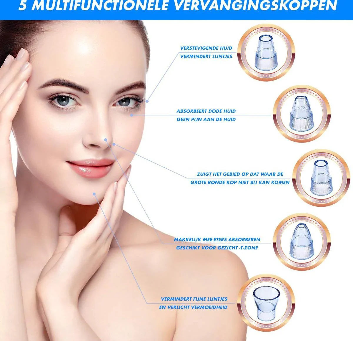 BowLift | Electric Blackhead Remover