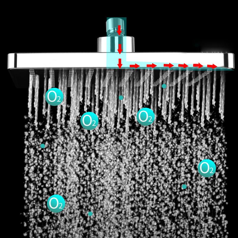 BowLift | Bathroom Standard Shower Head Rainfall Square Ceiling Mounted Shower Head