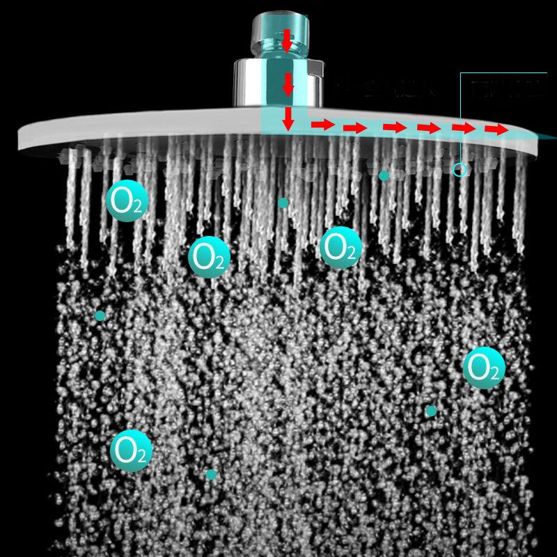 BowLift | Bathroom Shower Head Round Rainfall Ceiling Mounted Fixed Shower Head