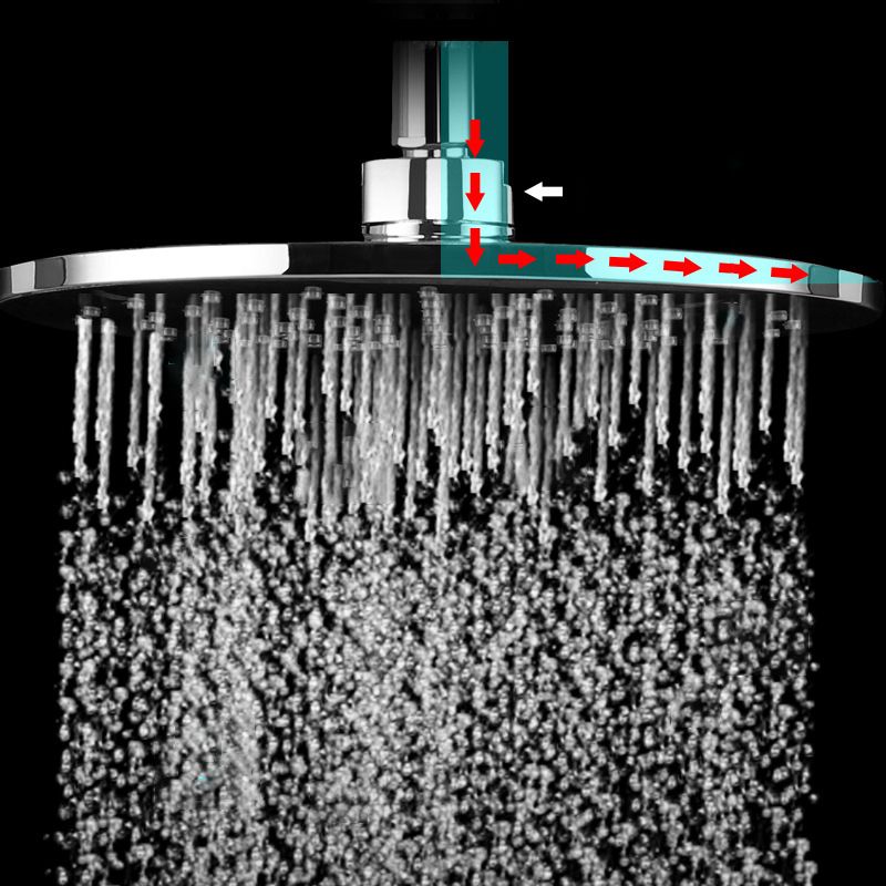 BowLift | Ceiling and wall mounted showerhead combination round chrome spray head