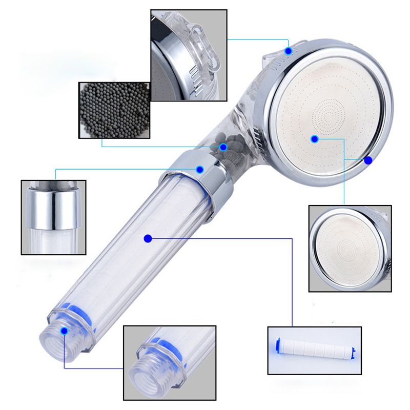 BowLift | Modern Style Shower Head Plastic Hand Shower Head with adjustable water flow