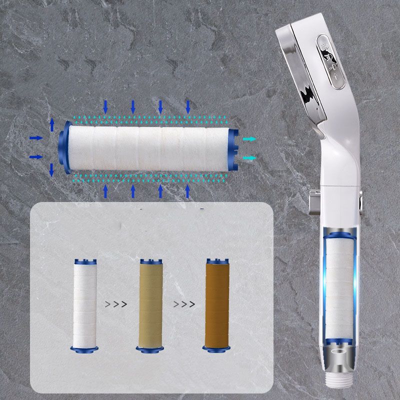 BowLift | 4-Stage Pressure Shower Head One-Button Water Stop Handheld Shower Head