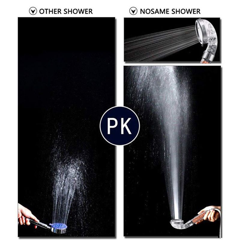 BowLift | Bathroom Shower Head Rainfall Round Adjustable Shower Heads Ceiling Mounted Shower Head