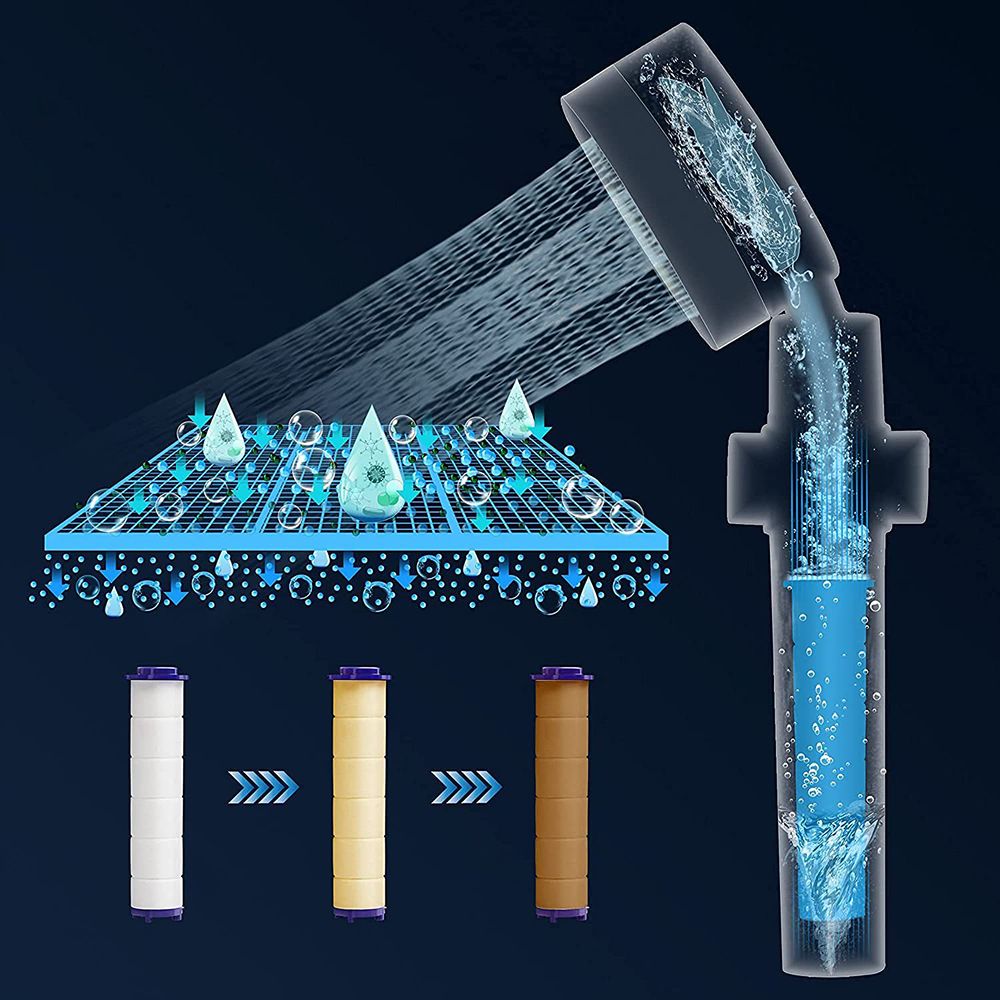 BowLift | Contemporary Handheld Supercharged Showerhead Round 3 Adjustment Spray Head