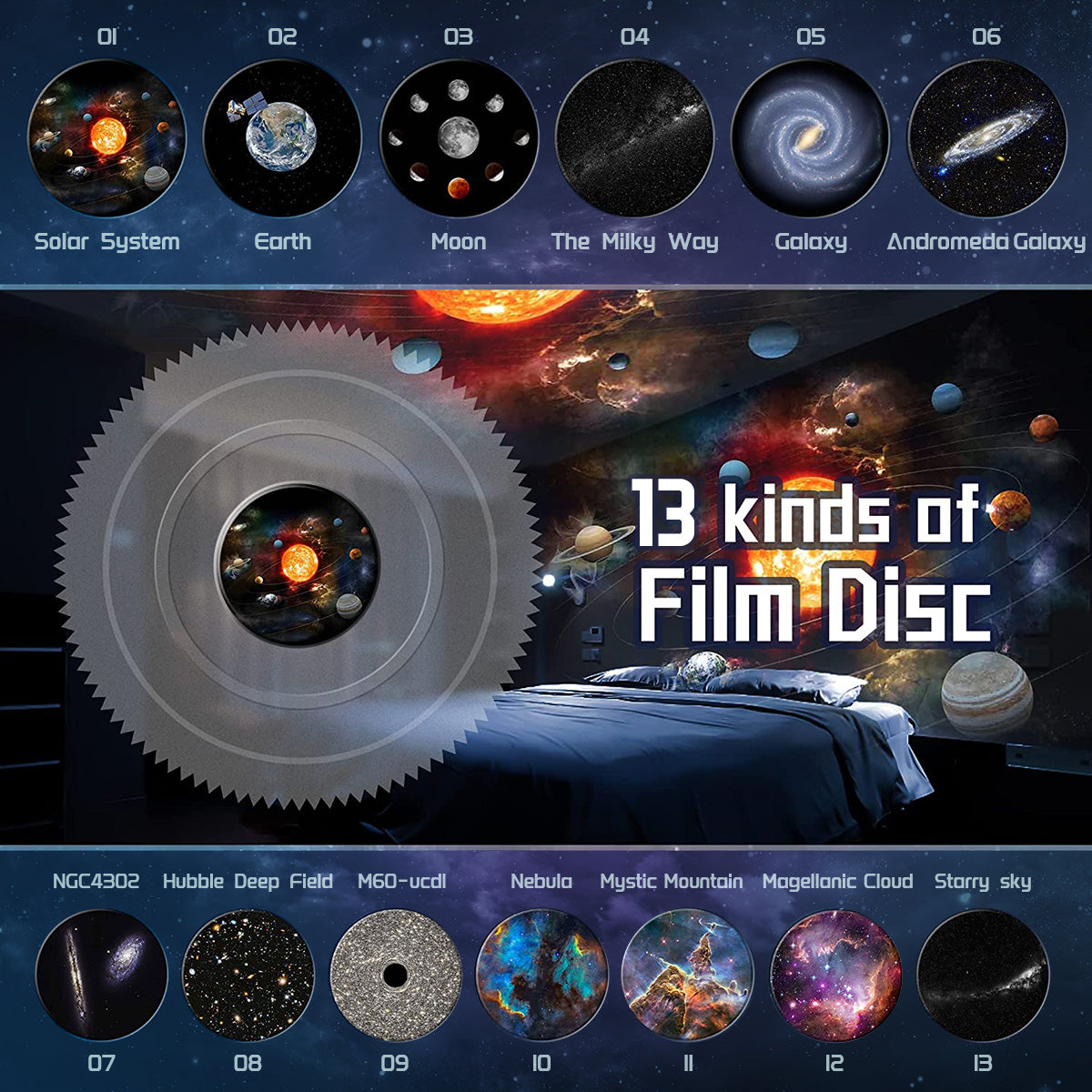 BowLift | CelestiSphere™ 13-in-1 Planetarium Projector