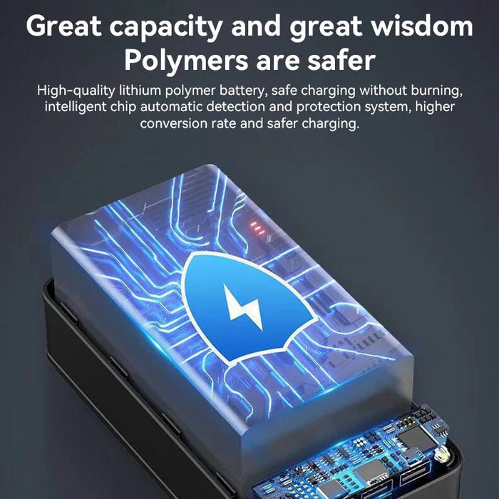 BowLift | MegaPower 50000 mAh Powerbank – Unlimited Charging, Always Connected