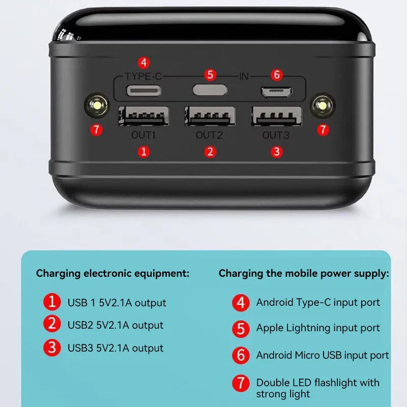 BowLift | 50000mAh Powerbank with High Capacity and Fast Charging for Phone Tablet and Laptop