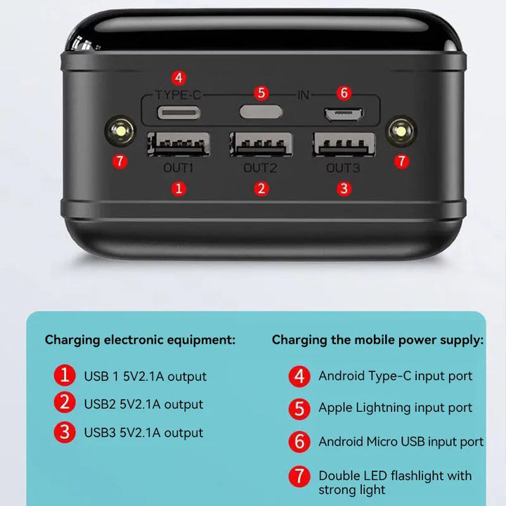 BowLift | 50000mAh Large Capacity Power Bank Mobile Phone Super Fast Charger Mobile Power Supply Tablet Laptop External Power Supply