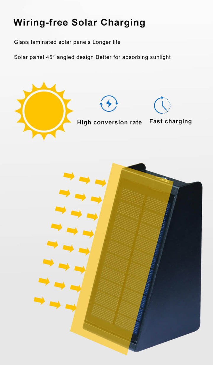 Simple Solar Trapezoid Outdoor Waterproof Up and Down Lights LED Wall Sconce Lamp | Bowlift