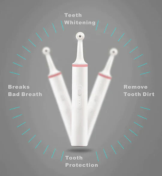 BowLift | Tooth Plaque Remover | Effective, Portable & Ideal for Maintaining Healthy Gums and Teeth
