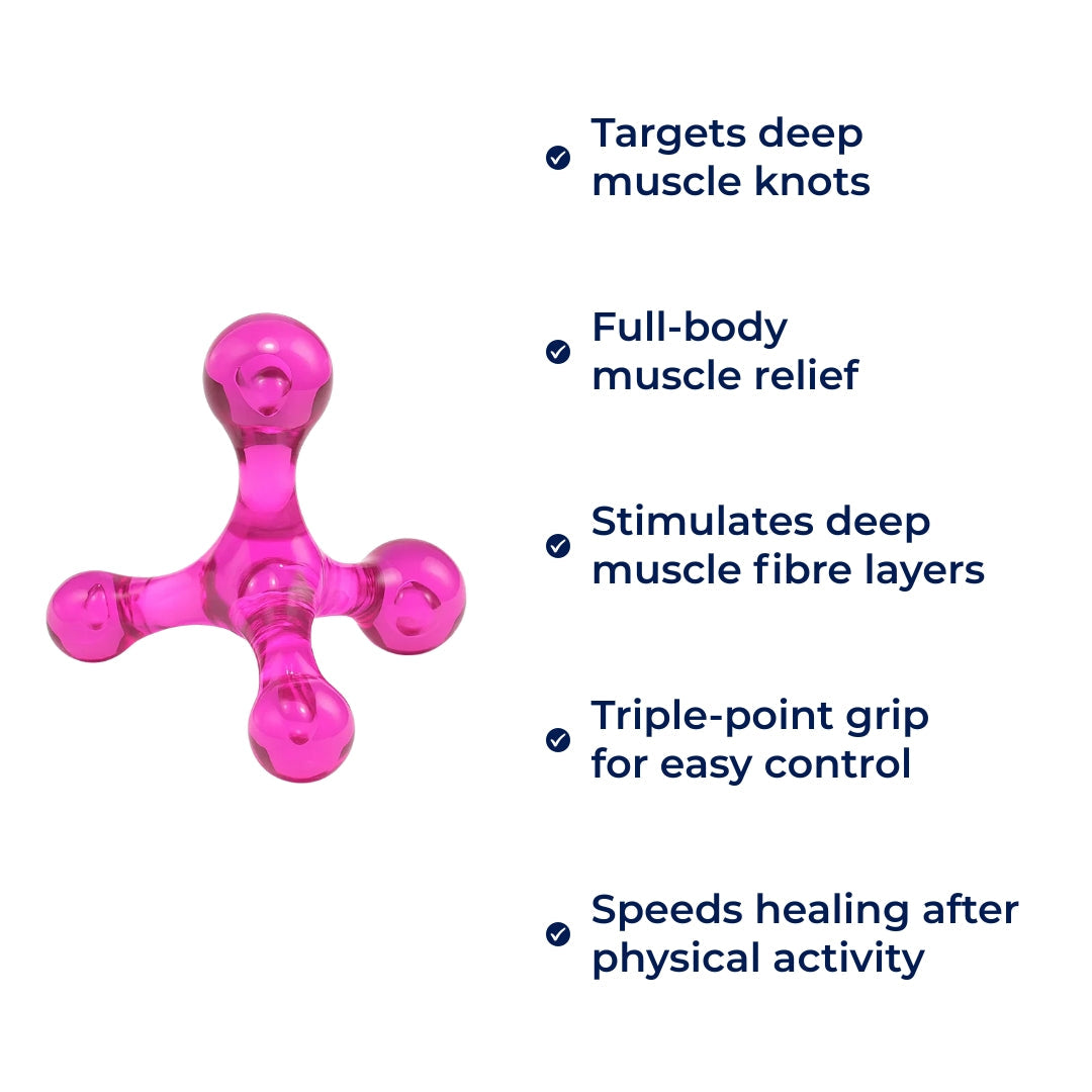 Deep Tissue Pain Relief – Compact Handheld – Relieves Knots & Tension in Back, Neck, Legs Bowlift