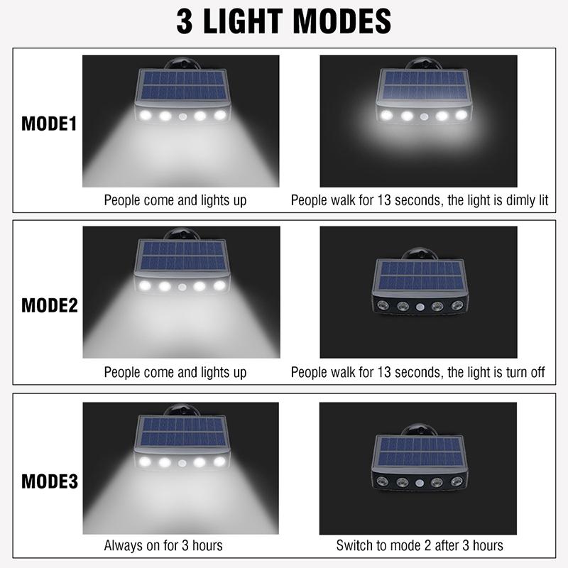 BowLift | Waterproof Solar Wall Light