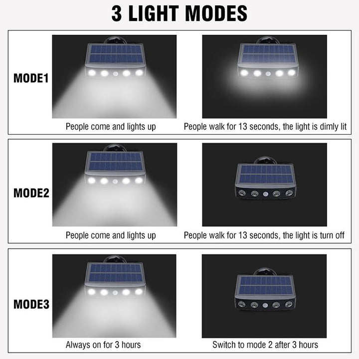 BowLift | Waterproof Solar Wall Light