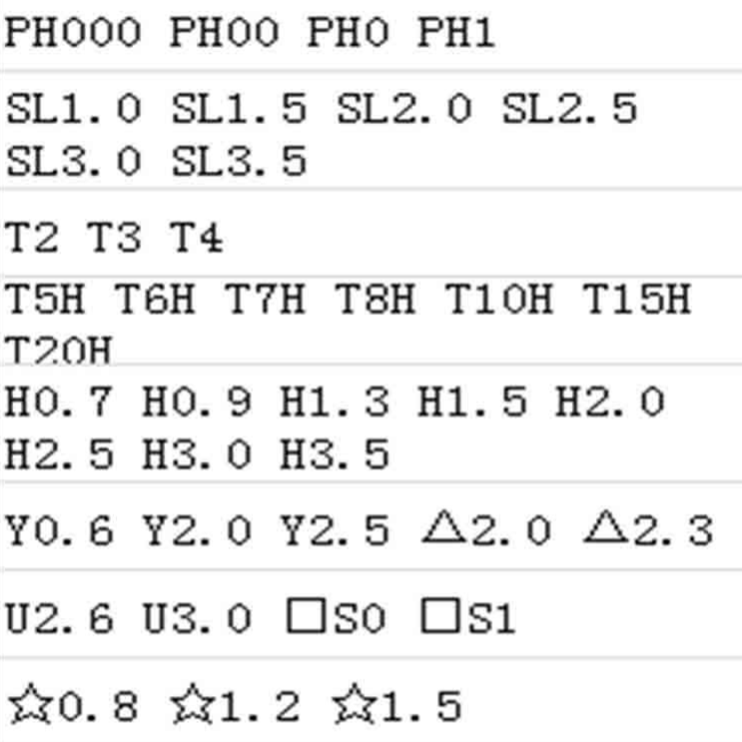 BowLift | Mini-Screwdriver-Set-Test