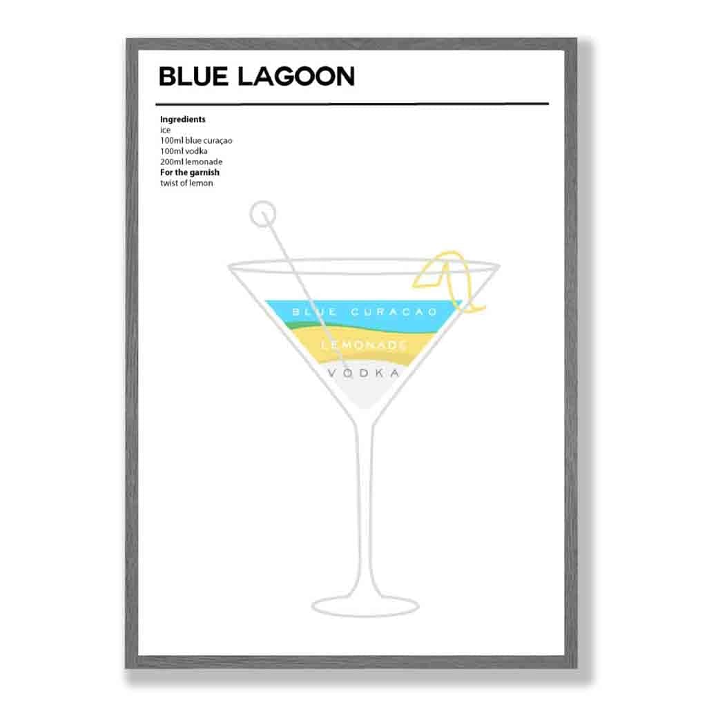 Blauer Lagune - Minimal Cocktail Poster | Bowlift