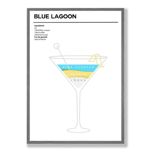 Blauer Lagune - Minimal Cocktail Poster | Bowlift
