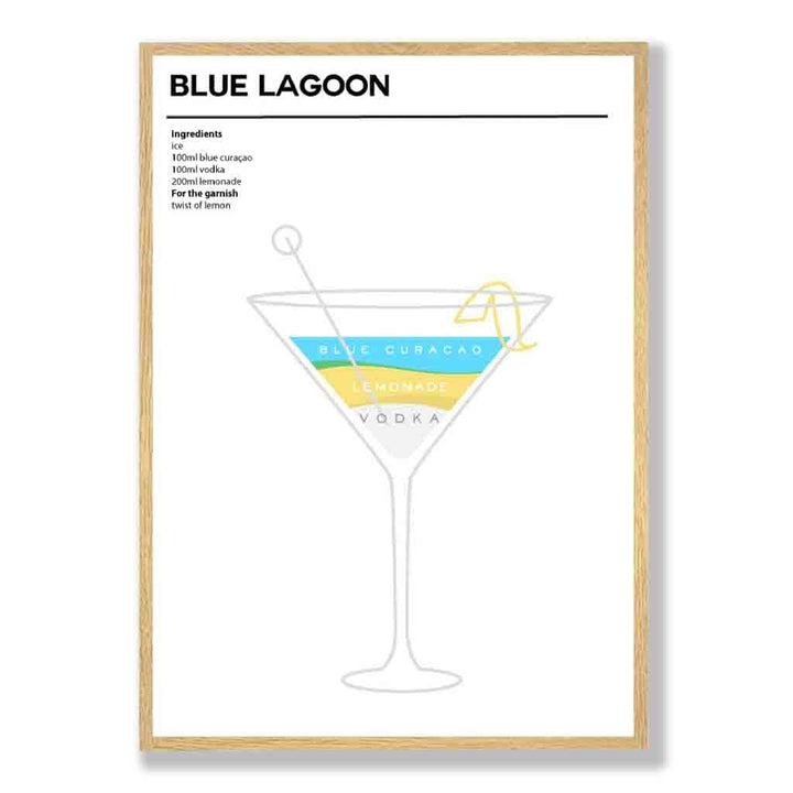 Blauer Lagune - Minimal Cocktail Poster | Bowlift