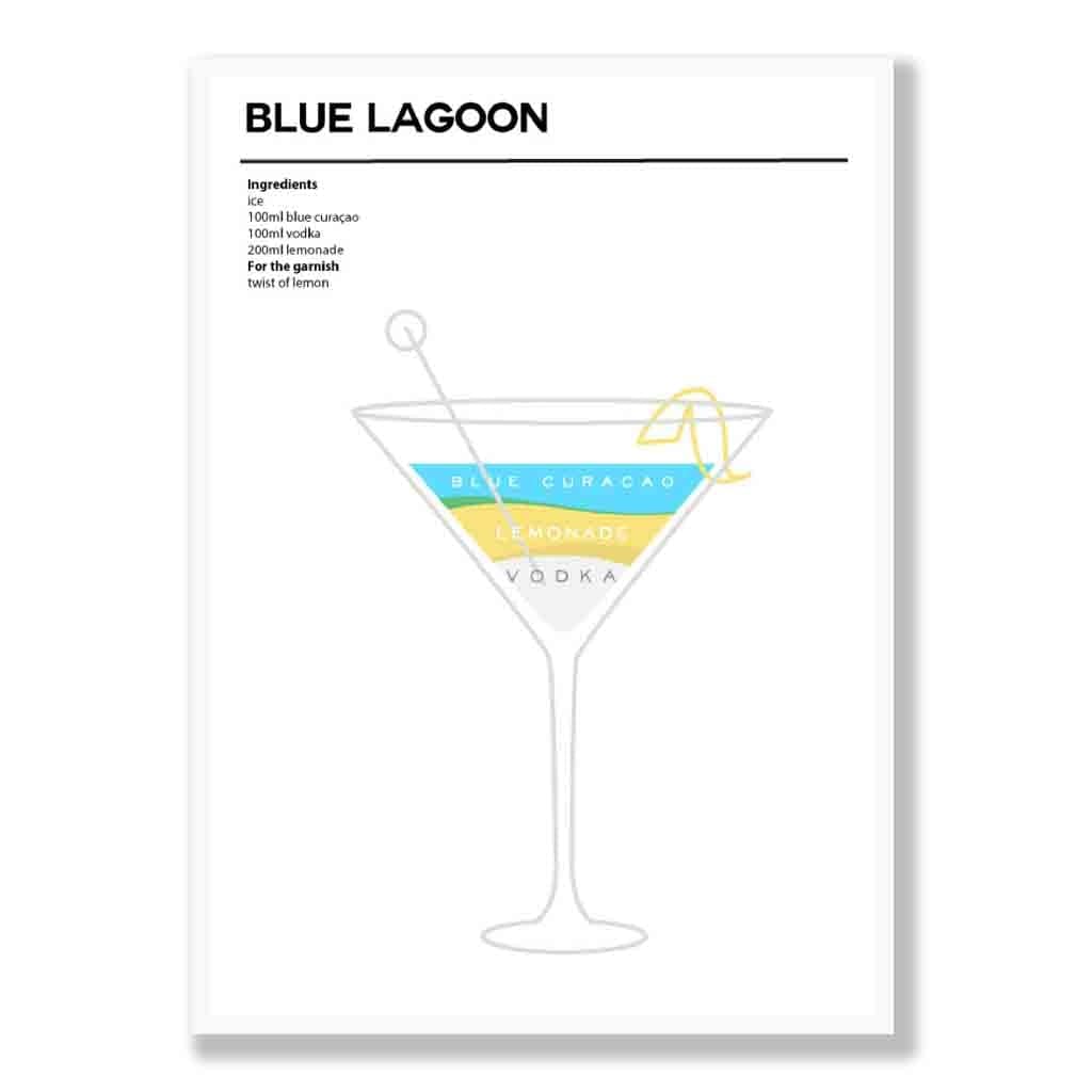 Blauer Lagune - Minimal Cocktail Poster | Bowlift