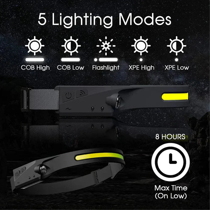 BowLift | Wave Sensor Motion LED Spotlight