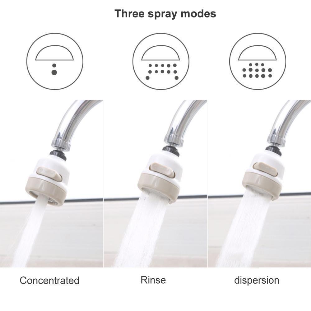 BowLift | 360 ° rotatable, faucet adapter