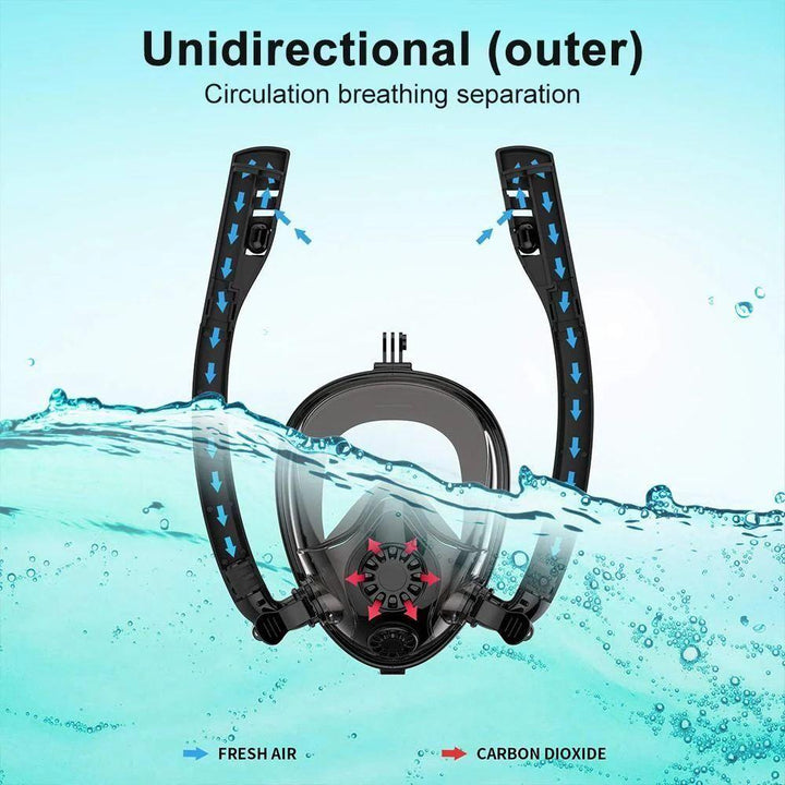 BowLift | Swimming Snorkel Mask